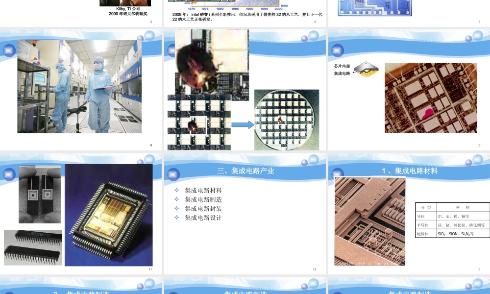 集成电路设计常识-山大暑期学校-集成电路.ppt