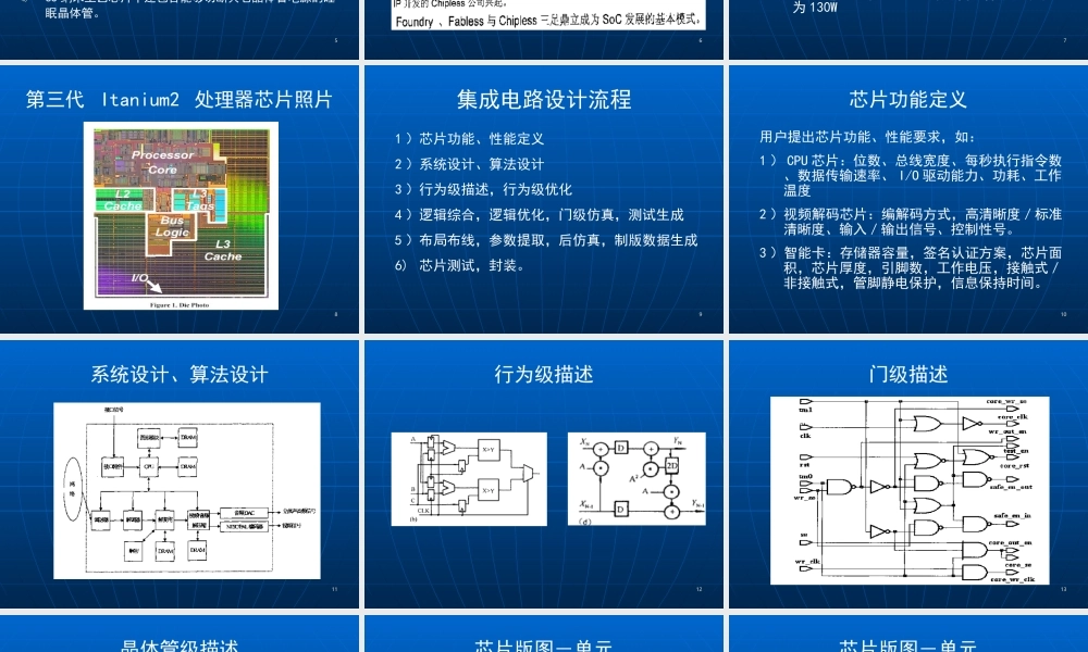 集成电路设计的现状与未来.ppt