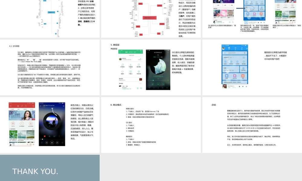 音乐类应用竞品分析.ppt