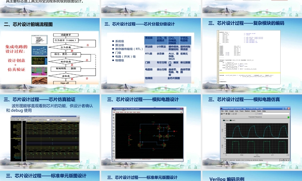 集成电路芯片设计.ppt