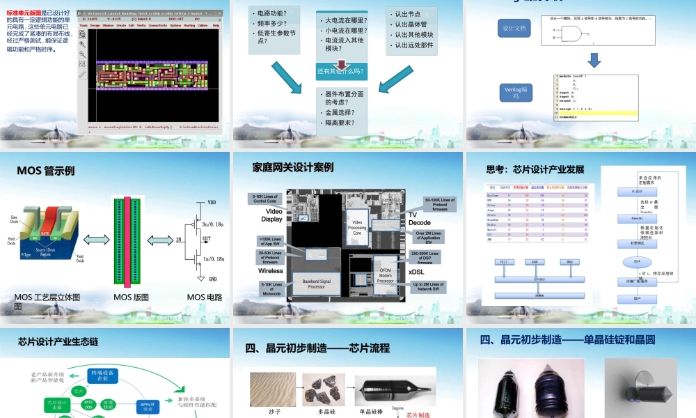 集成电路芯片设计.ppt