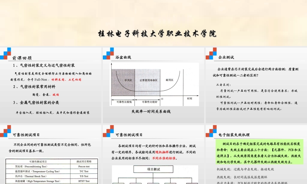 集成电路芯片封装第十五讲.ppt