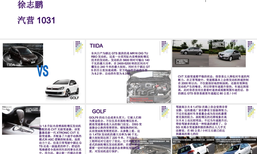 骐达GTS竞品分析----徐志鹏.ppt