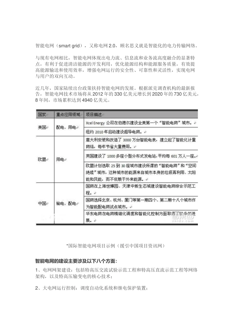 麦肯锡储能行业报告：中美日韩的新世界大战.docx_第2页