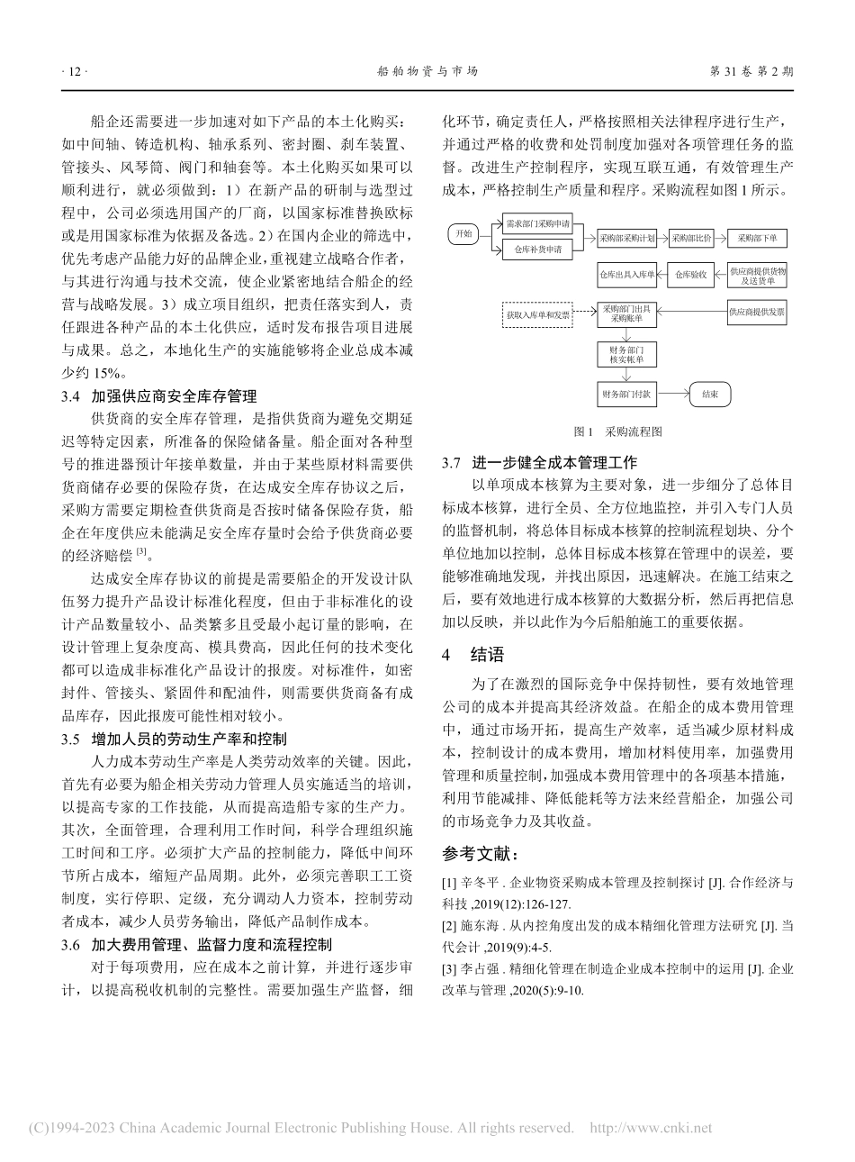 船舶物资采购流程现状及优化措施研究_王世跃.pdf_第3页