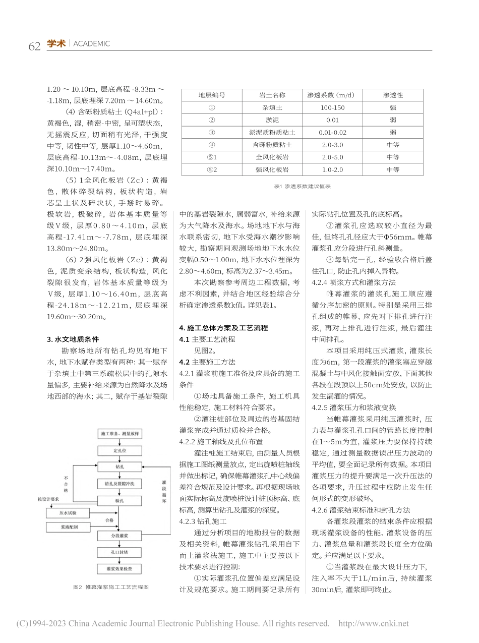 船坞港池工程防渗体系施工组织策略及控制要点_刘涛.pdf_第2页