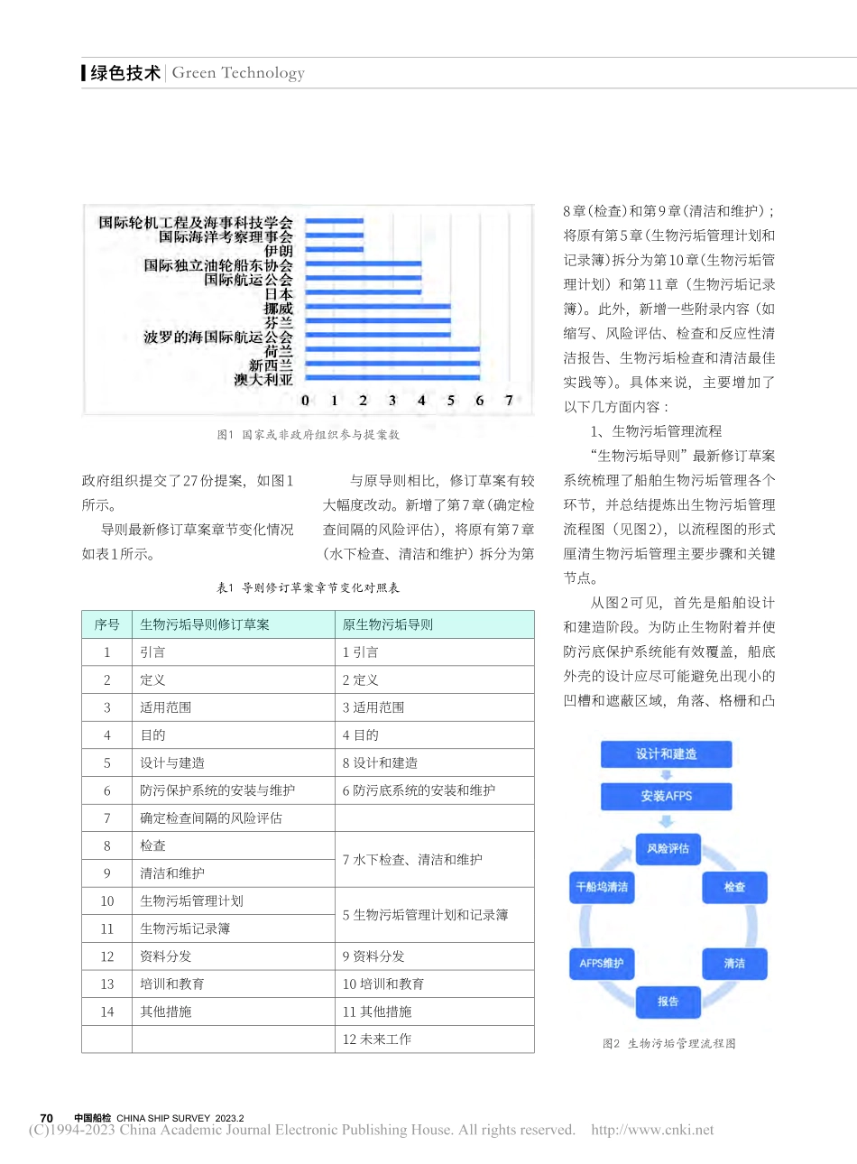 船舶生物污垢控制和管理导则最新修订进展_鄢和诚.pdf_第2页