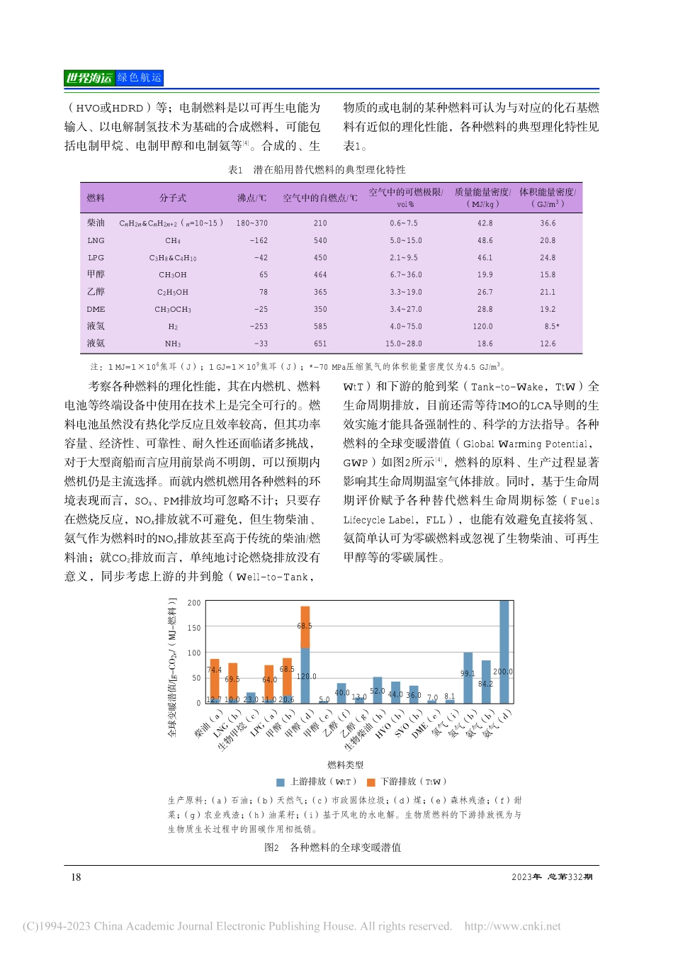 船用替代燃料应用进展_邢辉.pdf_第3页