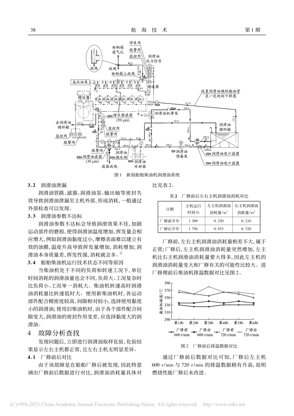 船舶柴油机润滑油异常消耗故障实例_戴青和.pdf_第2页