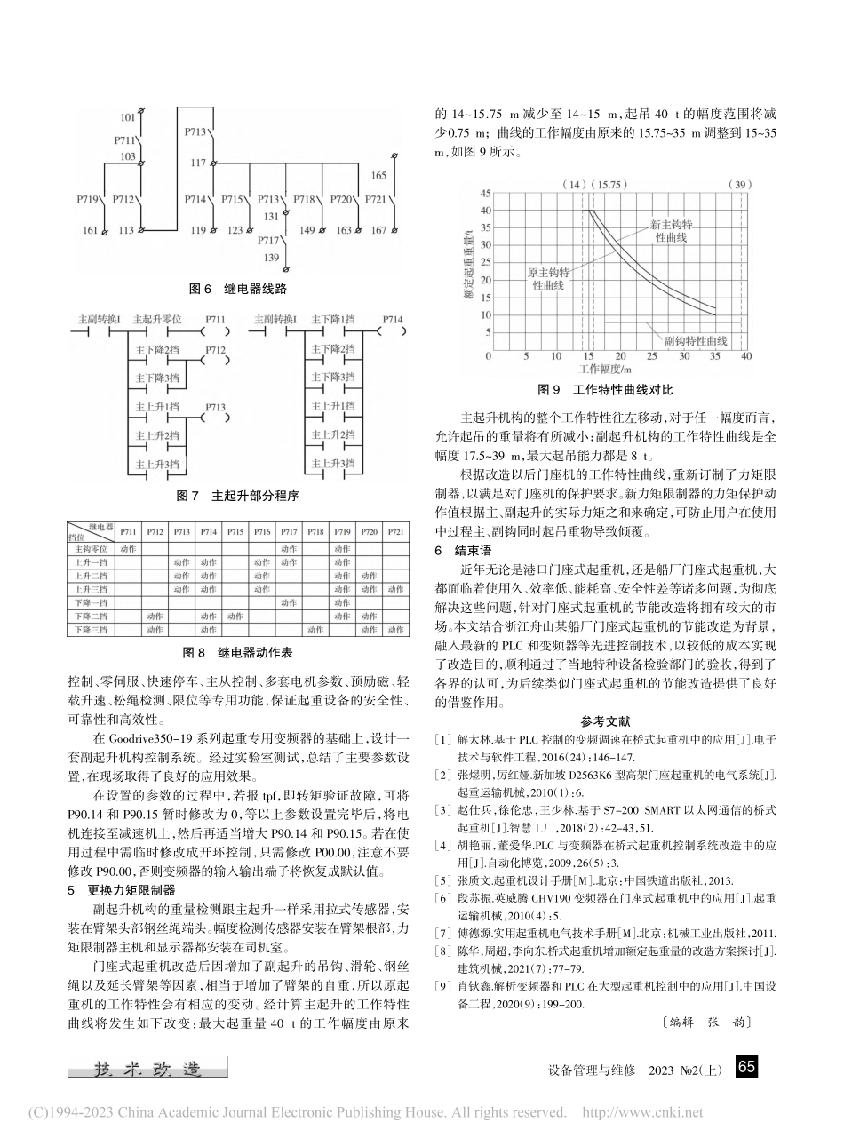 船厂门座式起重机节能改造中的关键技术_赵仕兵.pdf_第3页