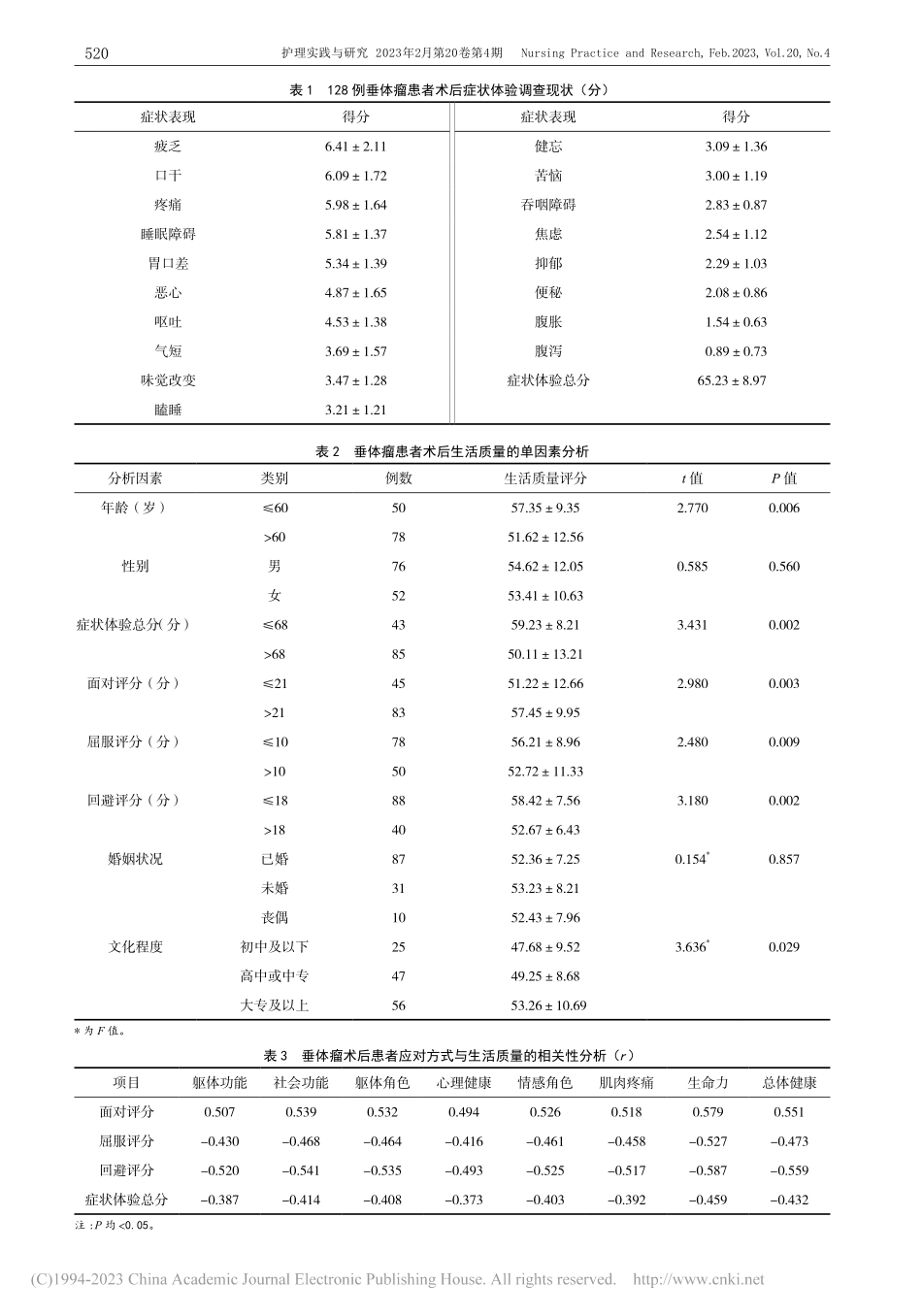 垂体瘤术后患者应对方式、生...体验现状调查及其相关性分析_乔丽娜.pdf_第3页