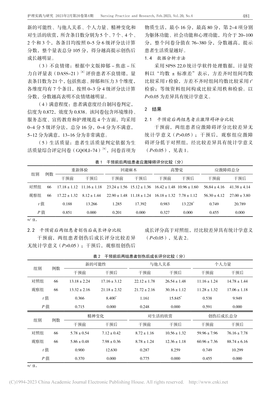 创伤后应激障碍康复期患者应用叙事护理的效果观察_徐宏.pdf_第3页