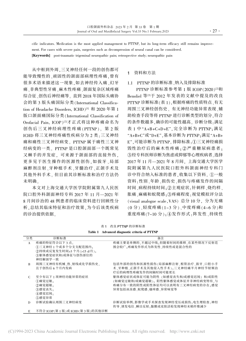 创伤后三叉神经病理性疼痛48例回顾性研究_刘玥旻.pdf_第2页