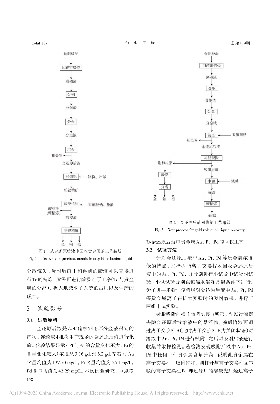 从金还原后液中回收贵金属的试验研究_房孟钊.pdf_第2页