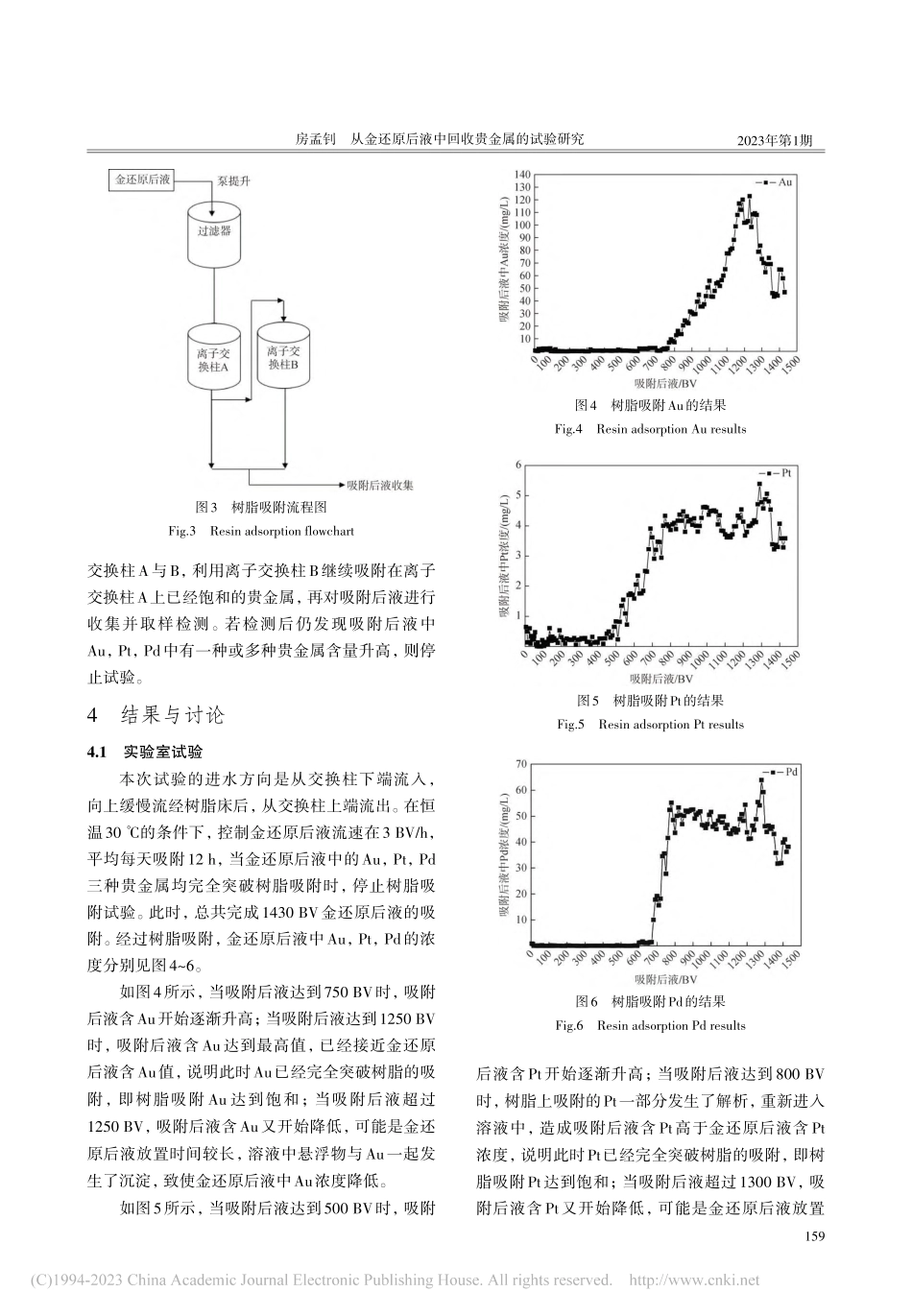 从金还原后液中回收贵金属的试验研究_房孟钊.pdf_第3页