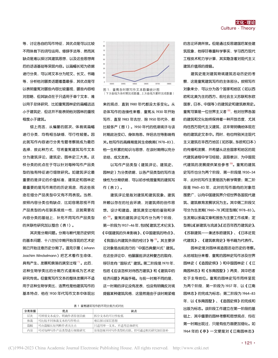 从生平事迹到话语分析：童寯建筑写作研究纲要_韩艺宽.pdf_第3页