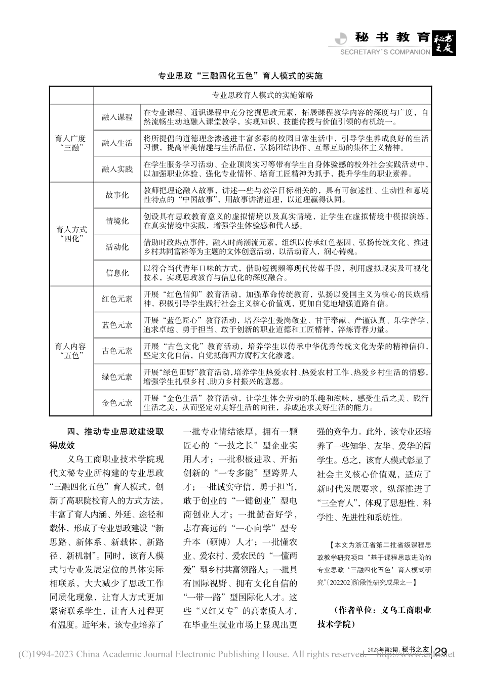 从课程思政到专业思政_高职...构建“大思政”育人格局探索_张建宏.pdf_第3页