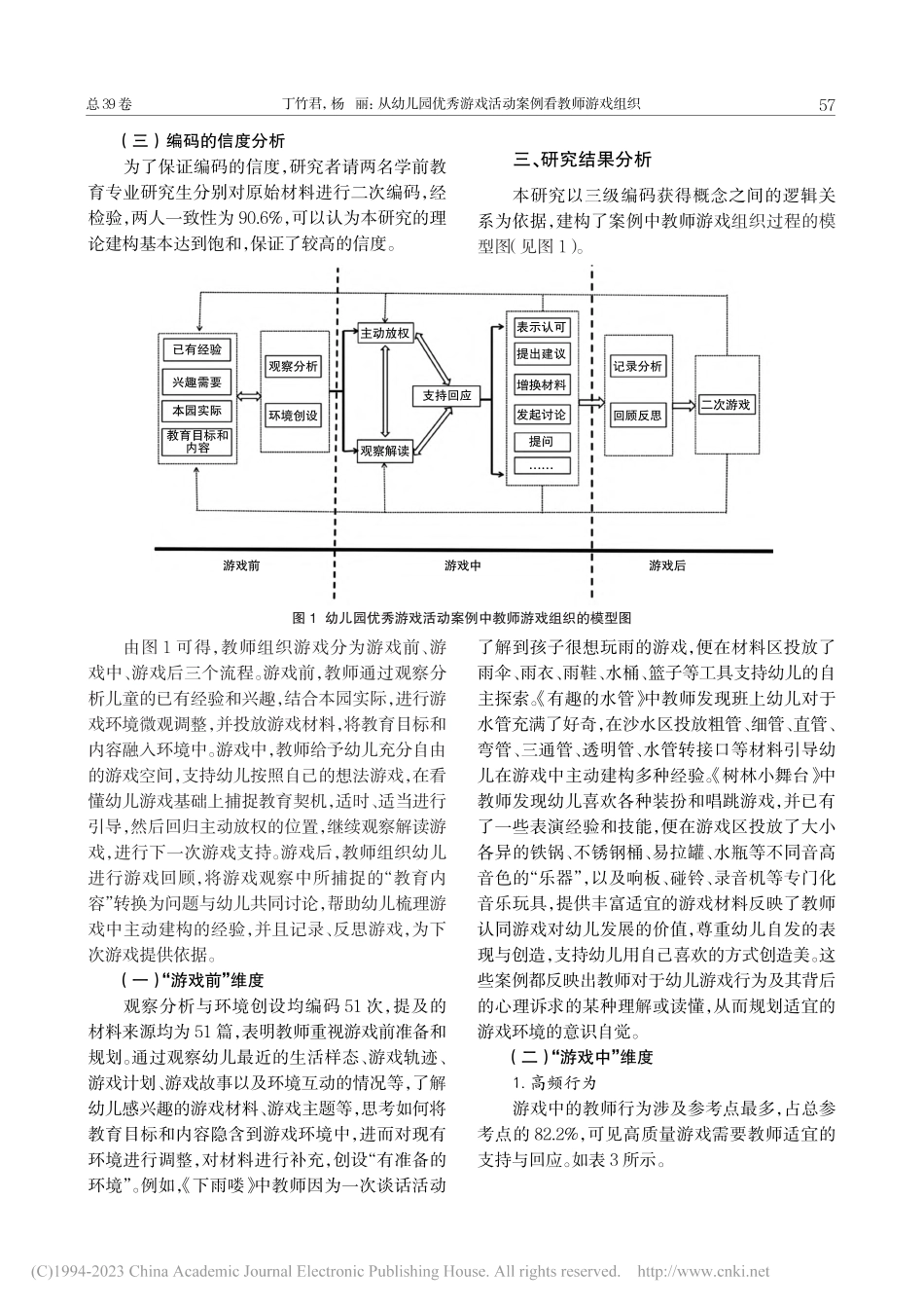 从幼儿园优秀游戏活动案例看...Vivo12.0的质性分析_丁竹君.pdf_第3页