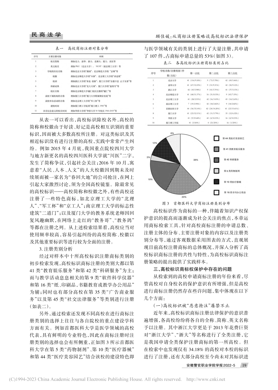 从商标注册策略谈高校标识法律保护_顾佳媛.pdf_第3页