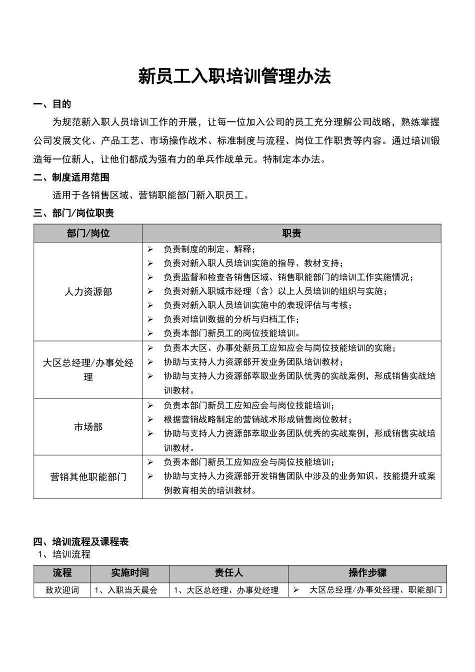 1-1-1新员工入职培训管理办法.docx_第1页