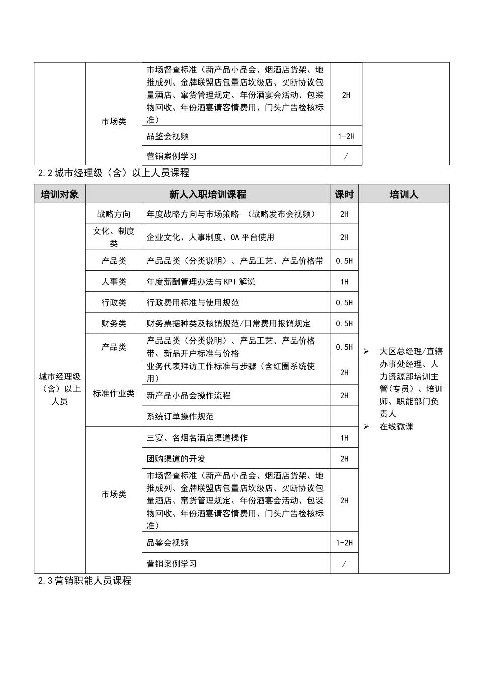 1-1-1新员工入职培训管理办法.docx_第3页