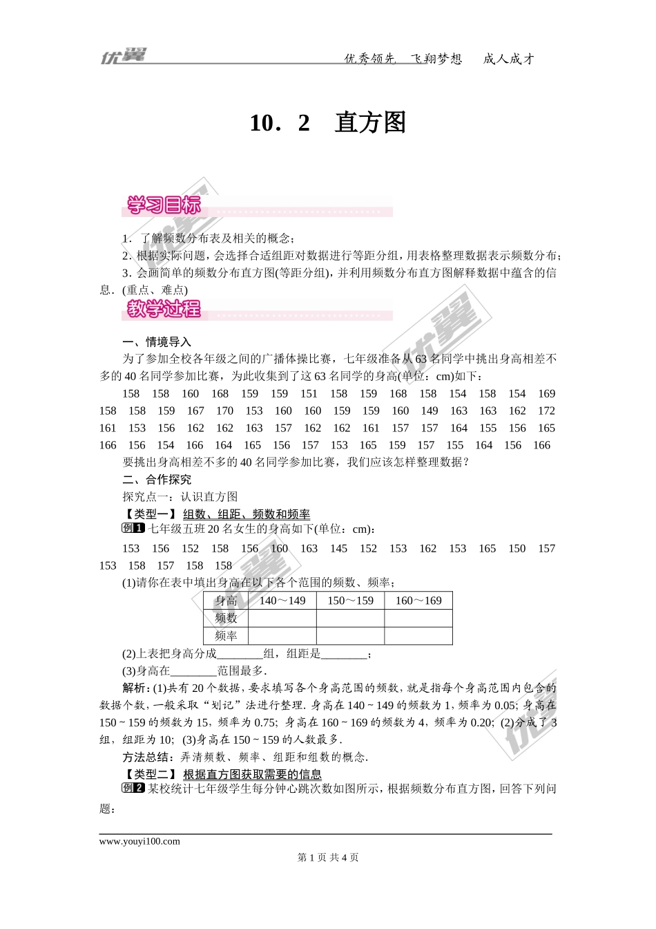 10.2 直方图 1（jiaoyupan.com教育盘）.doc_第1页