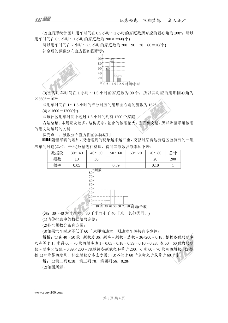 10.2 直方图 1（jiaoyupan.com教育盘）.doc_第3页
