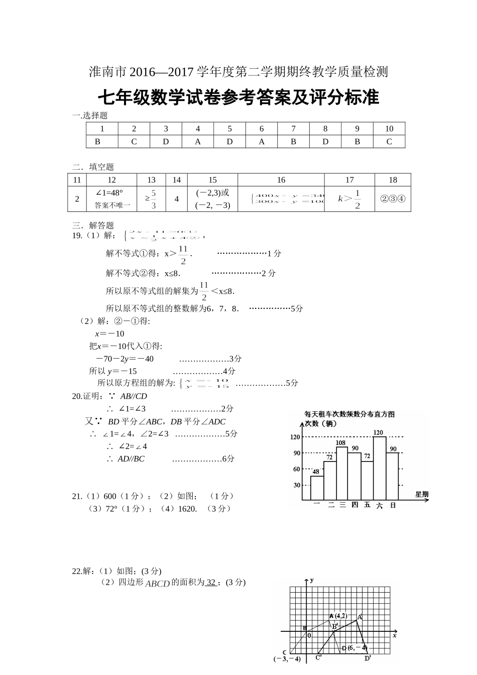 2016-2017学年安徽省淮南市七年级（下）期末数学试卷（一）答案.doc_第1页