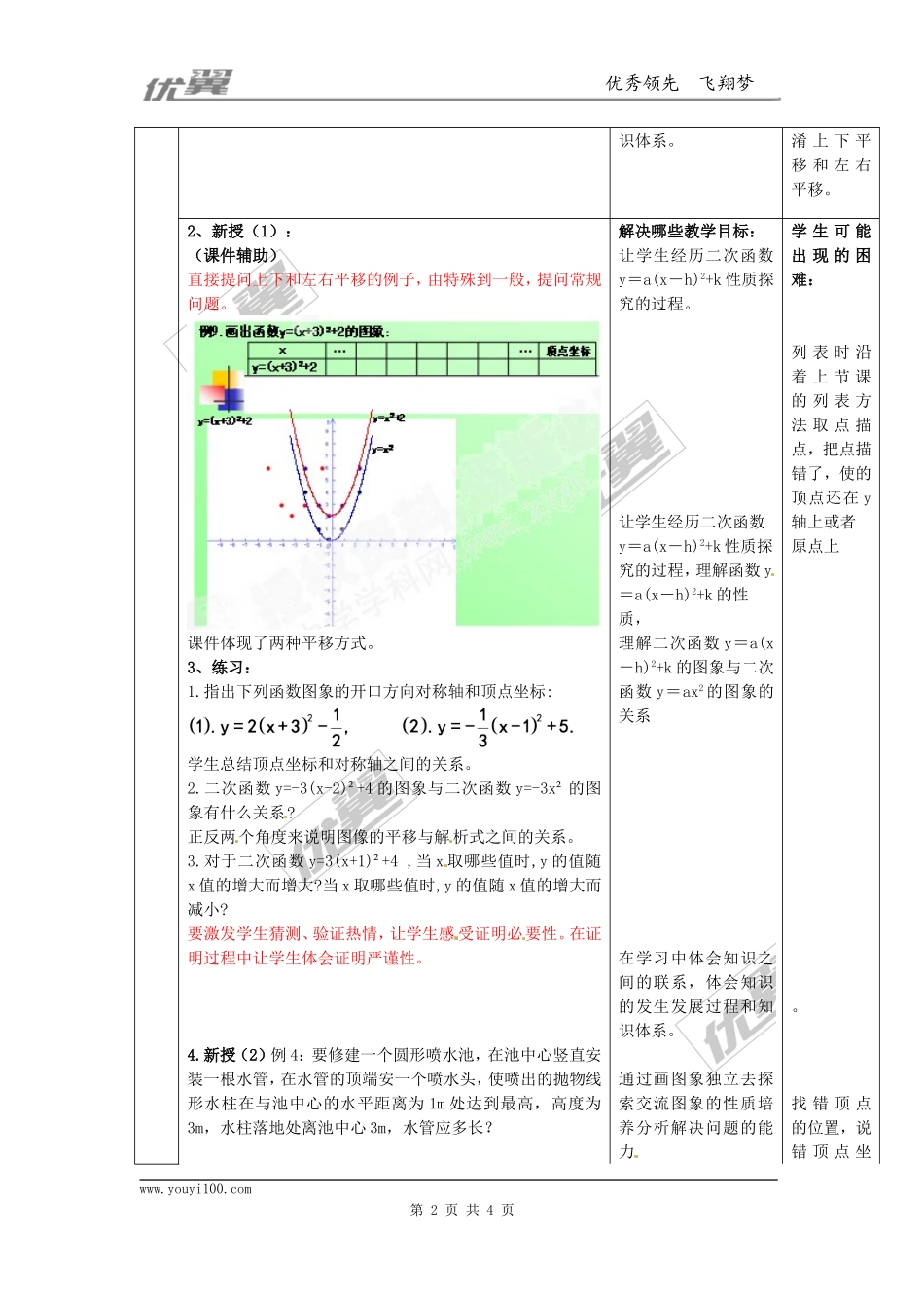 22.1.3 第3课时二次函数y=a（x-h）2+k的图象和性质2.doc_第2页