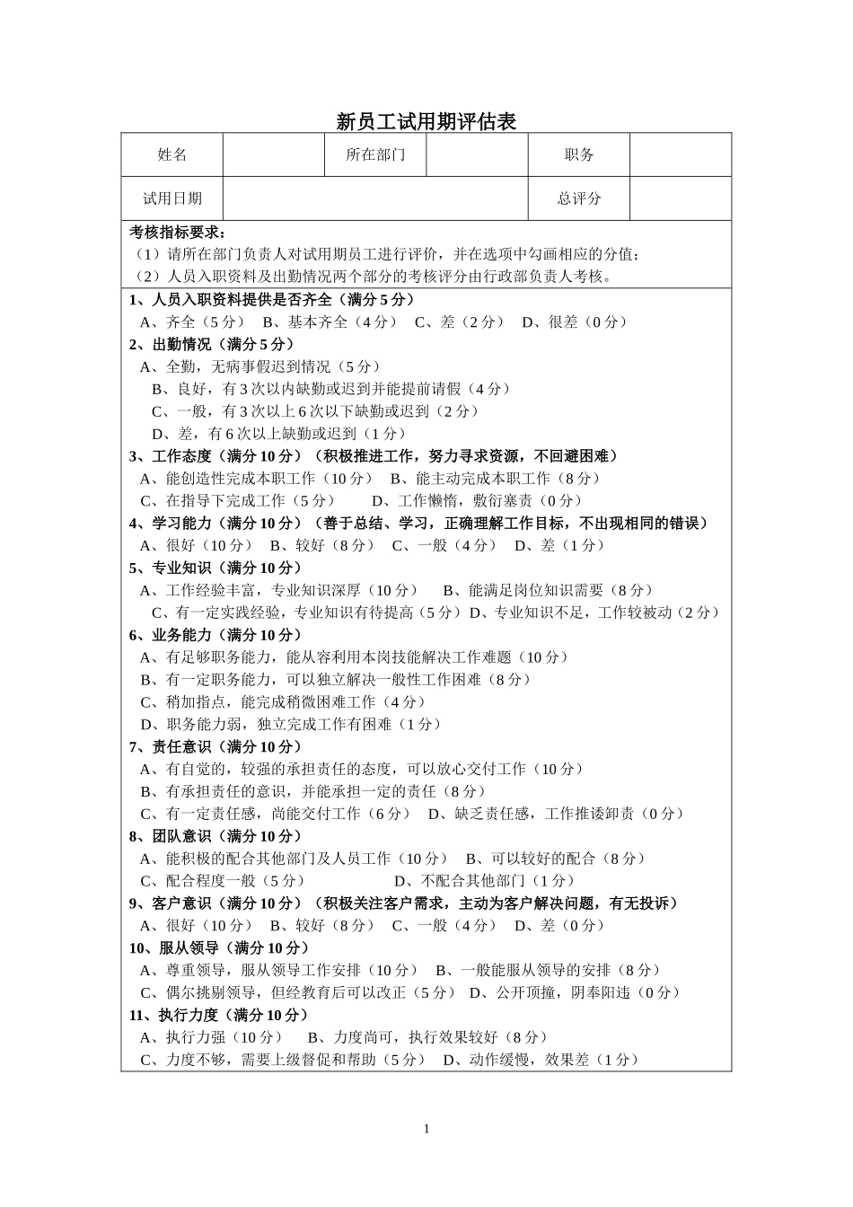 6-3位员工试用期考核评价表 (4).doc_第1页