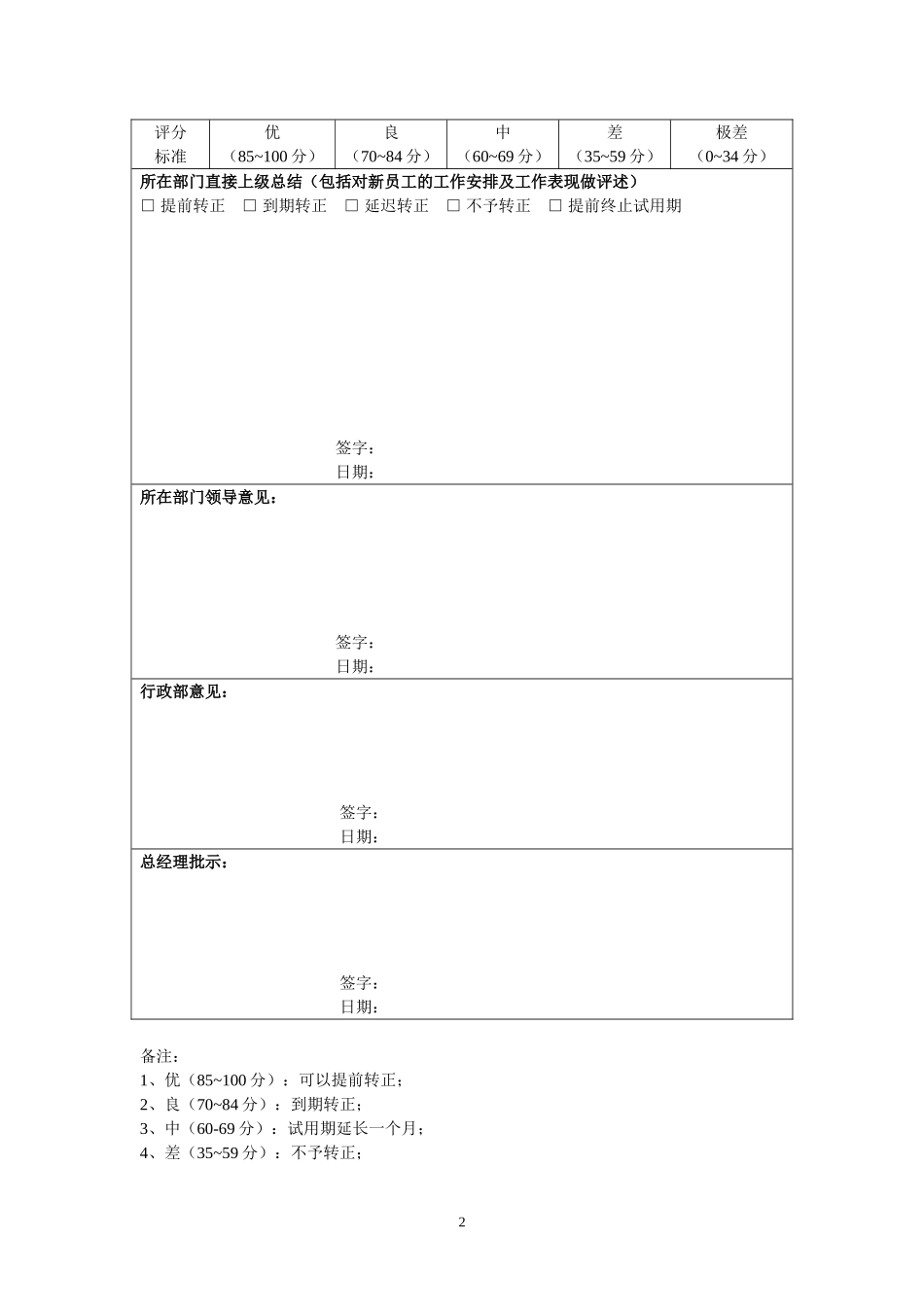 6-3位员工试用期考核评价表 (4).doc_第2页