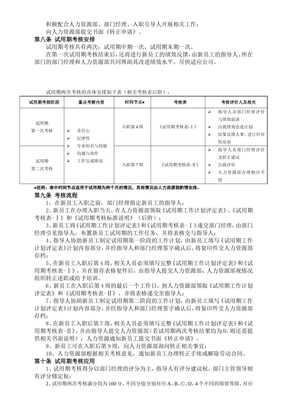 7-10试用期考核管理规定.doc_第2页