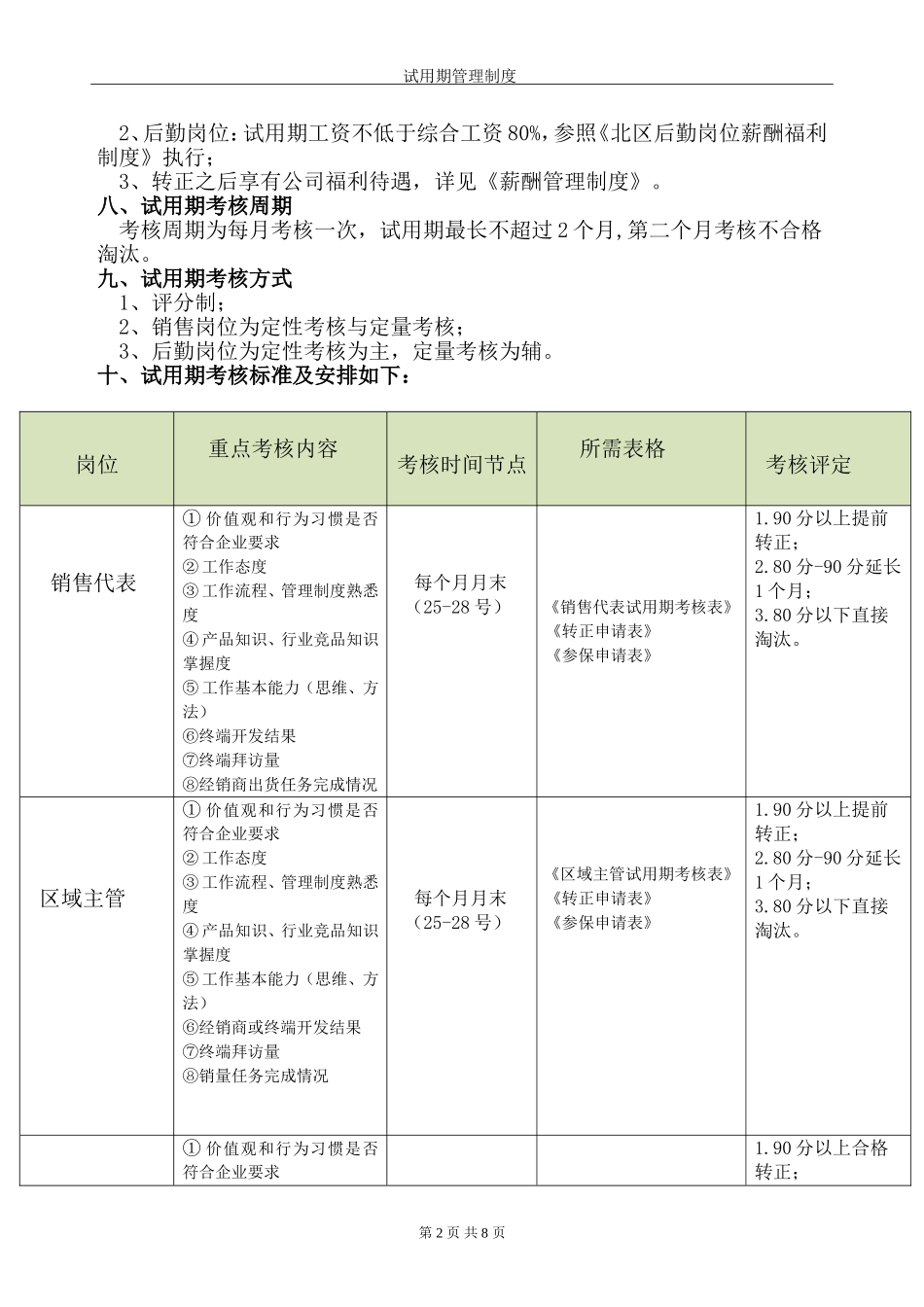 7-20员工试用期管理制度.doc_第3页