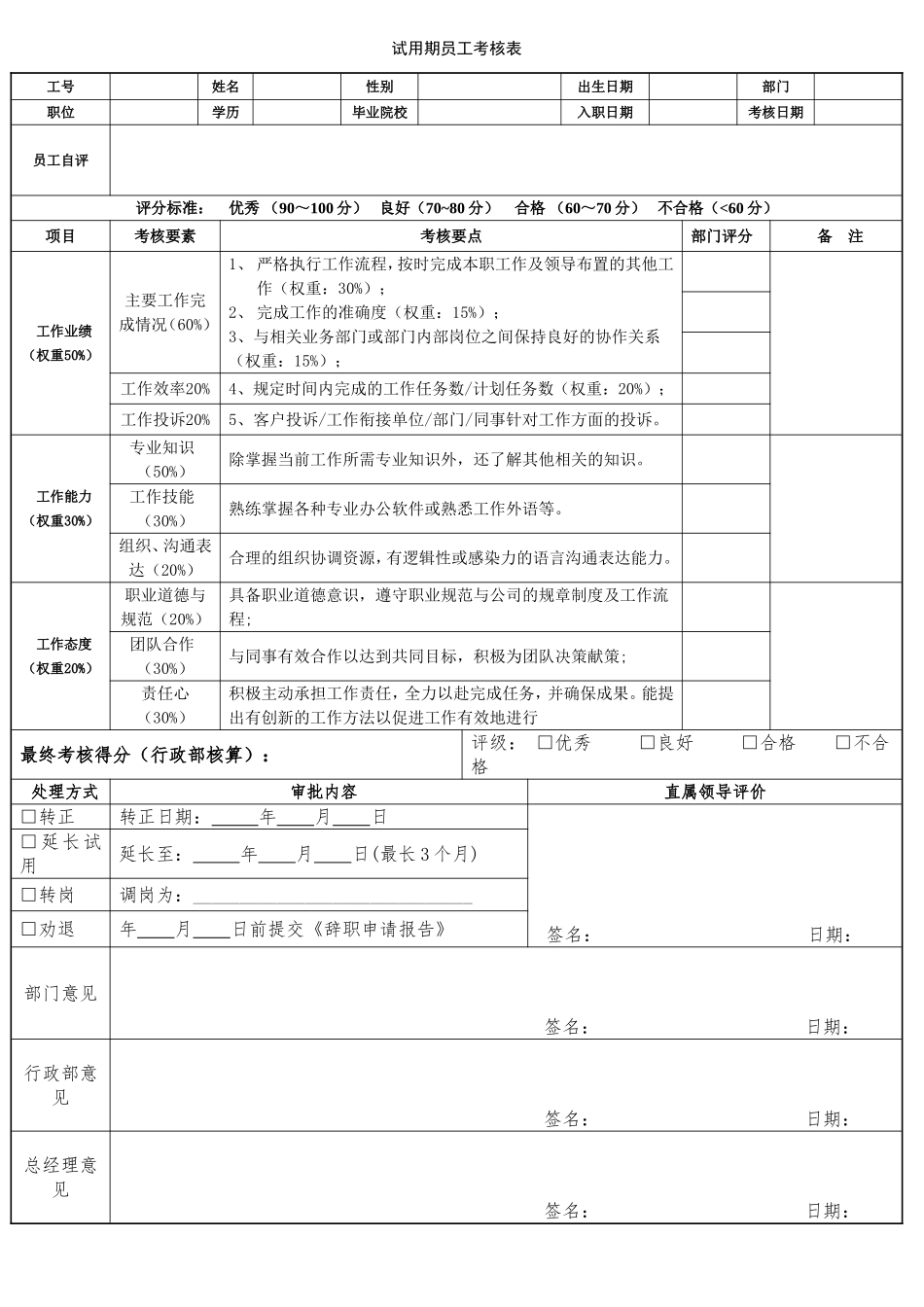 6-3位员工试用期考核评价表 (3).doc_第1页