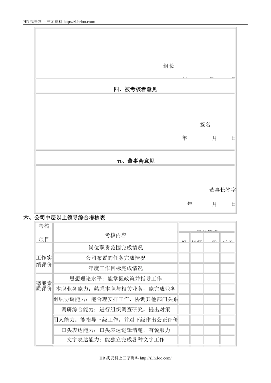 中层领导年度工作考核.doc_第2页