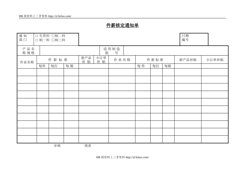 件薪核定通知单.doc_第1页