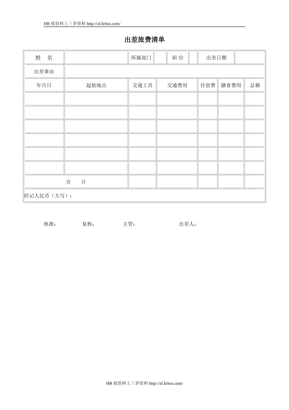 出差旅费清单.doc_第1页