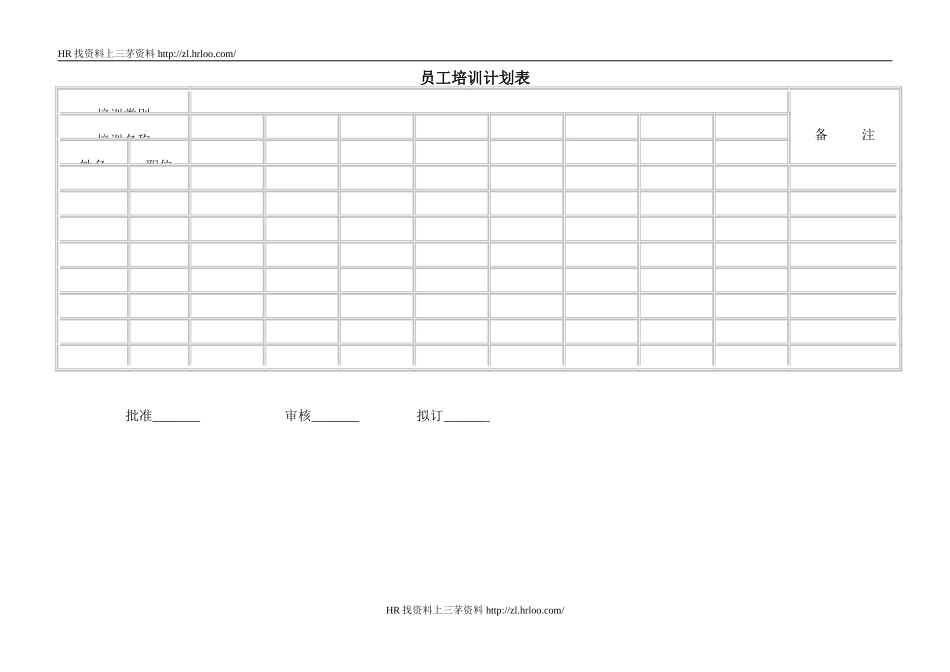 员工培训计划表.doc_第1页