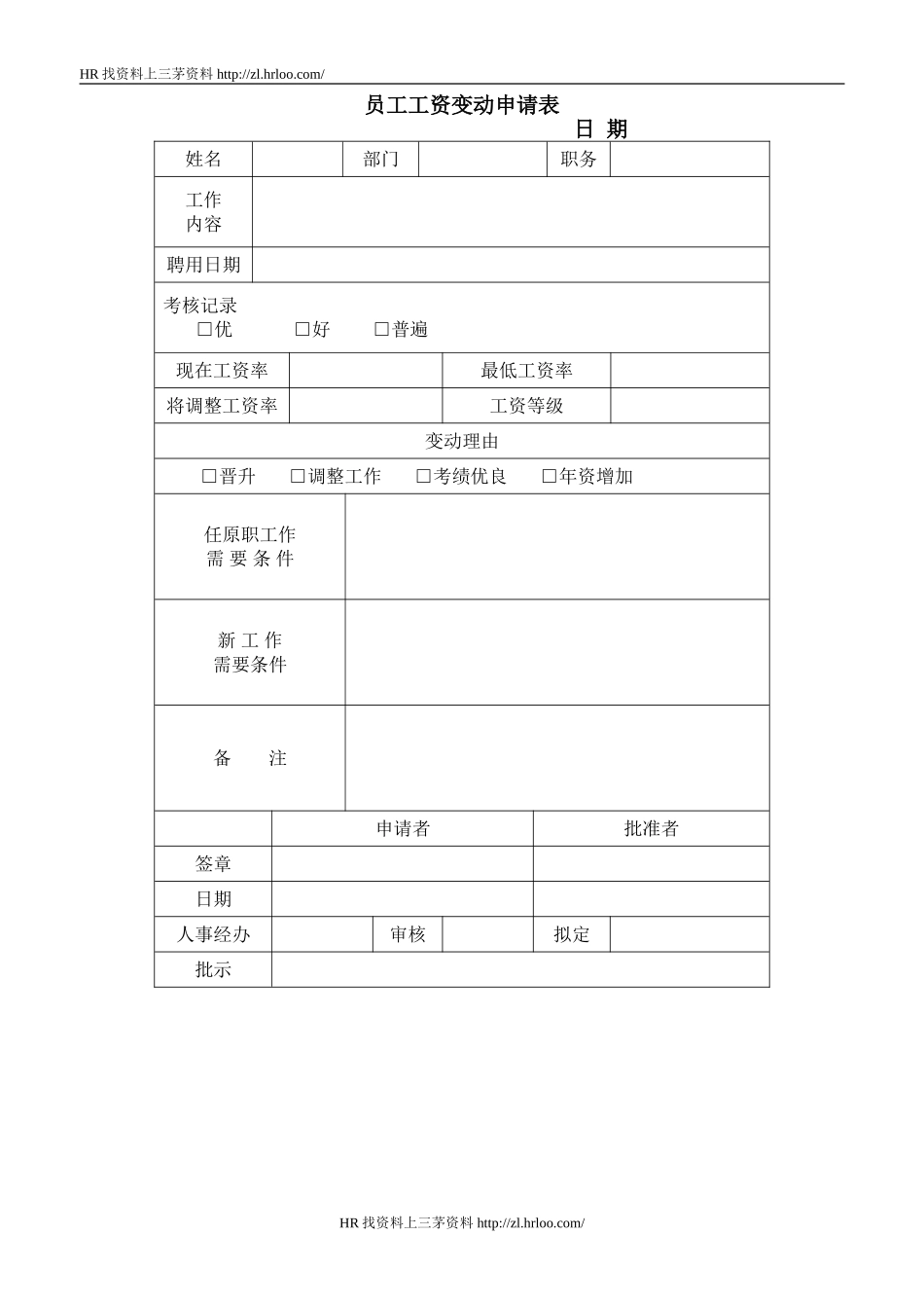 员工工资变动申请表.doc_第1页