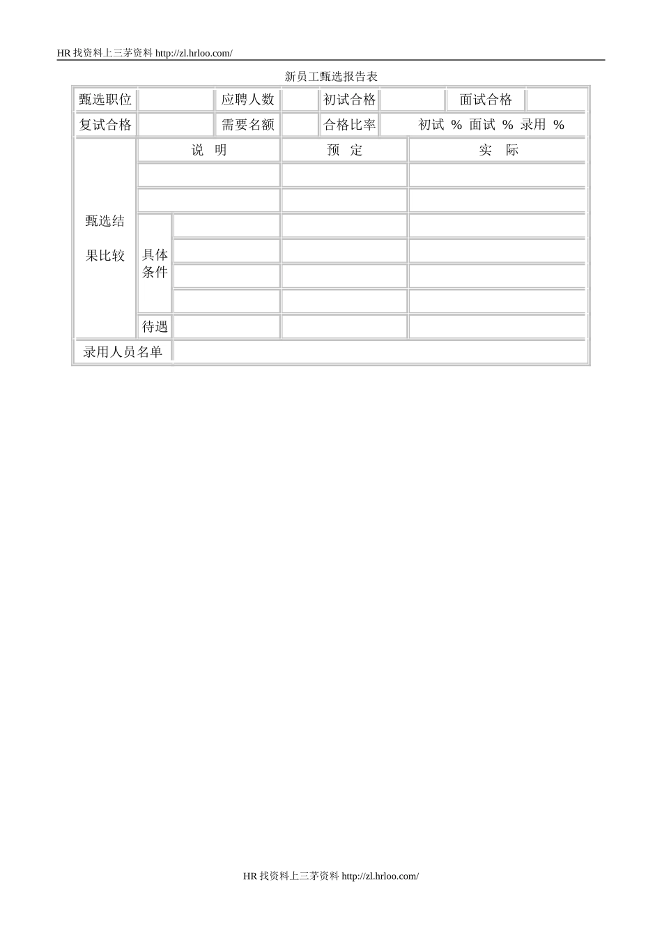 新员工甄选报告表.doc_第1页