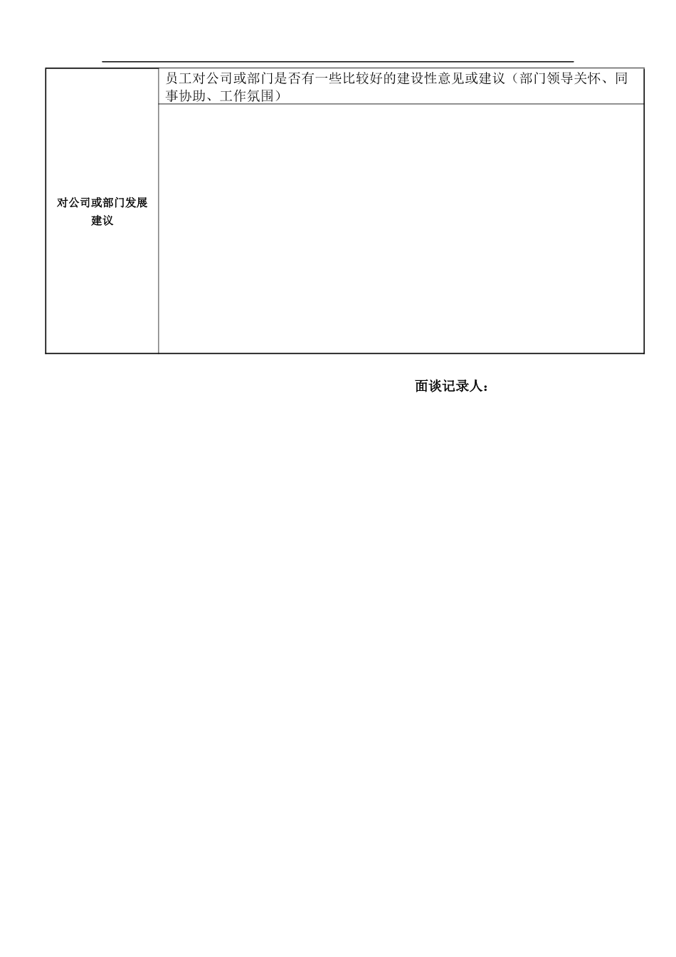 6-10试用期员工面谈记录表.docx_第2页
