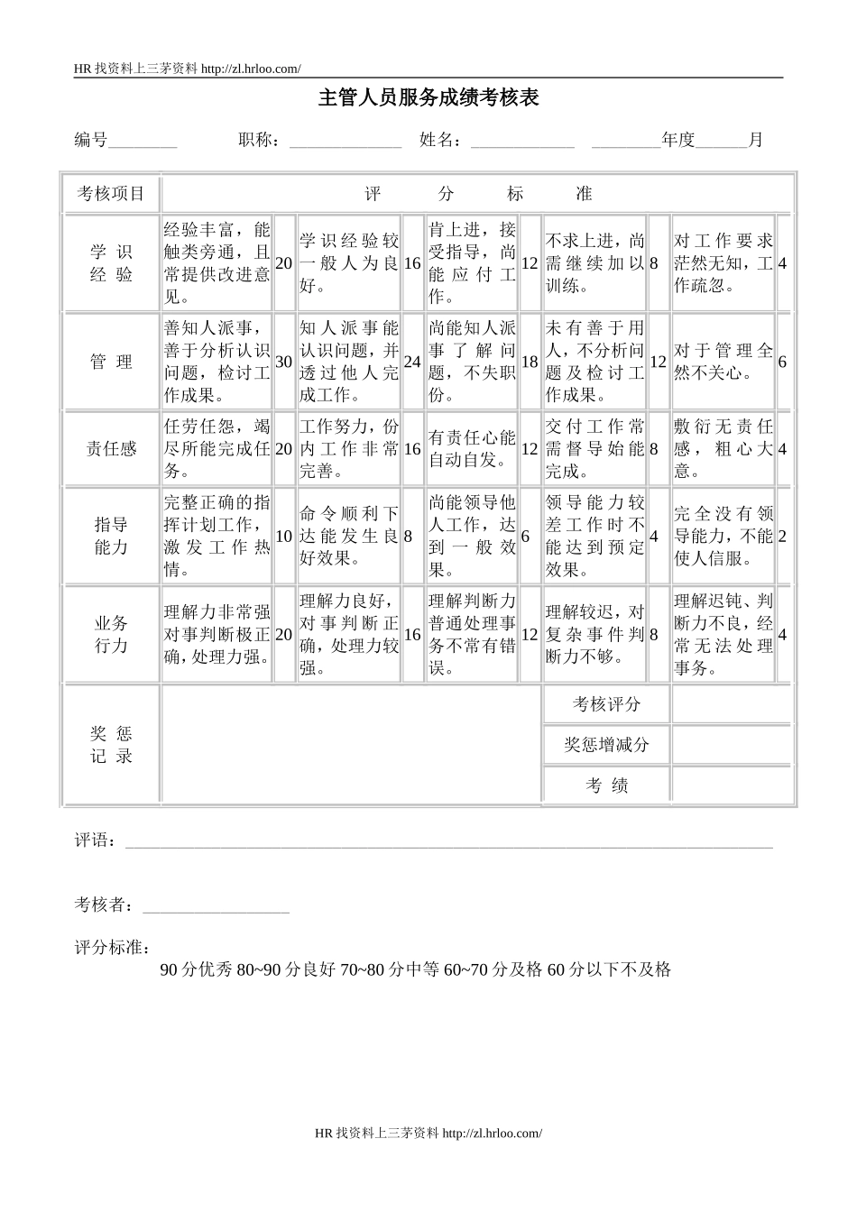 主管人员服务成绩考核.doc_第1页