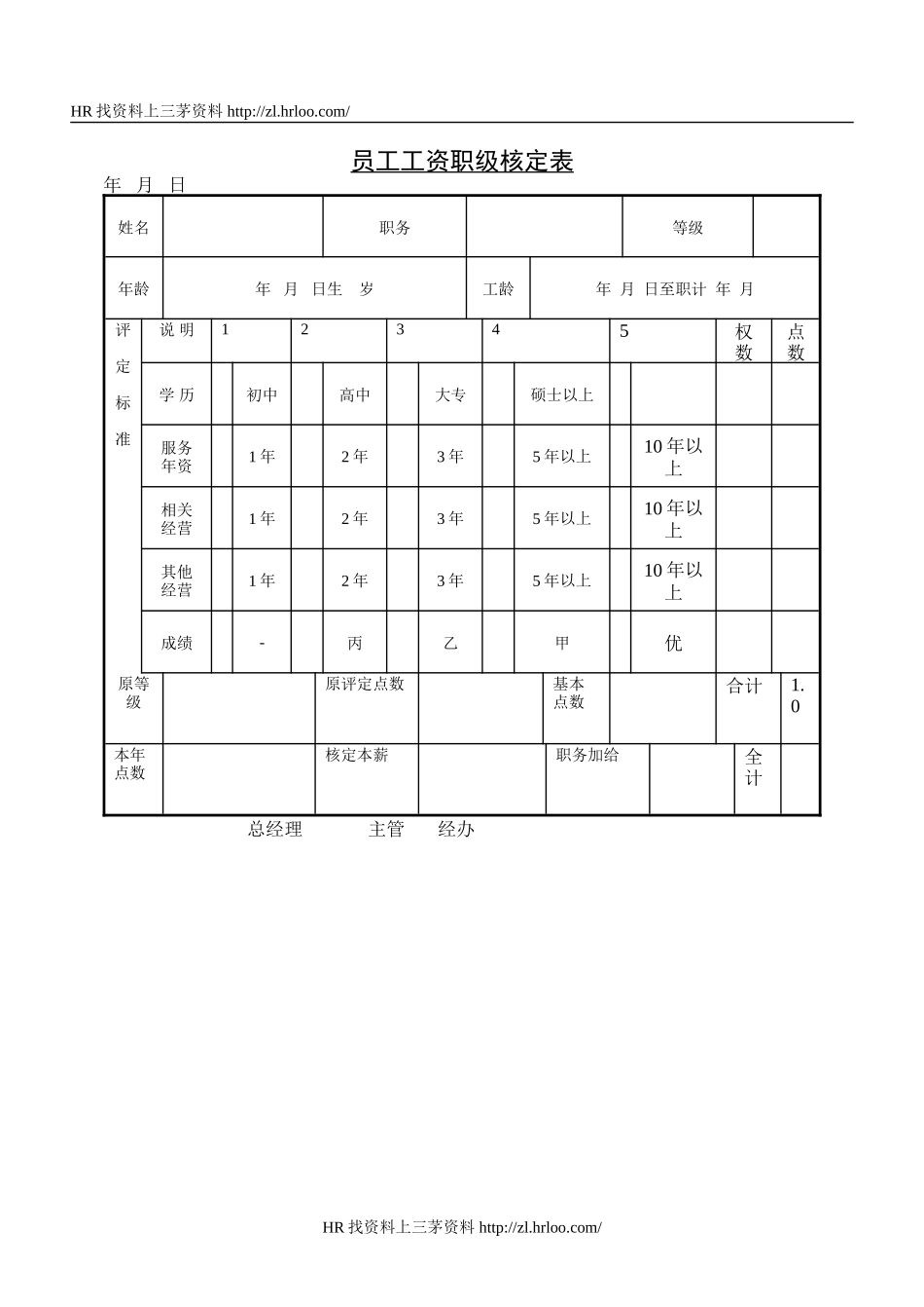 变更工资申请单.doc_第2页