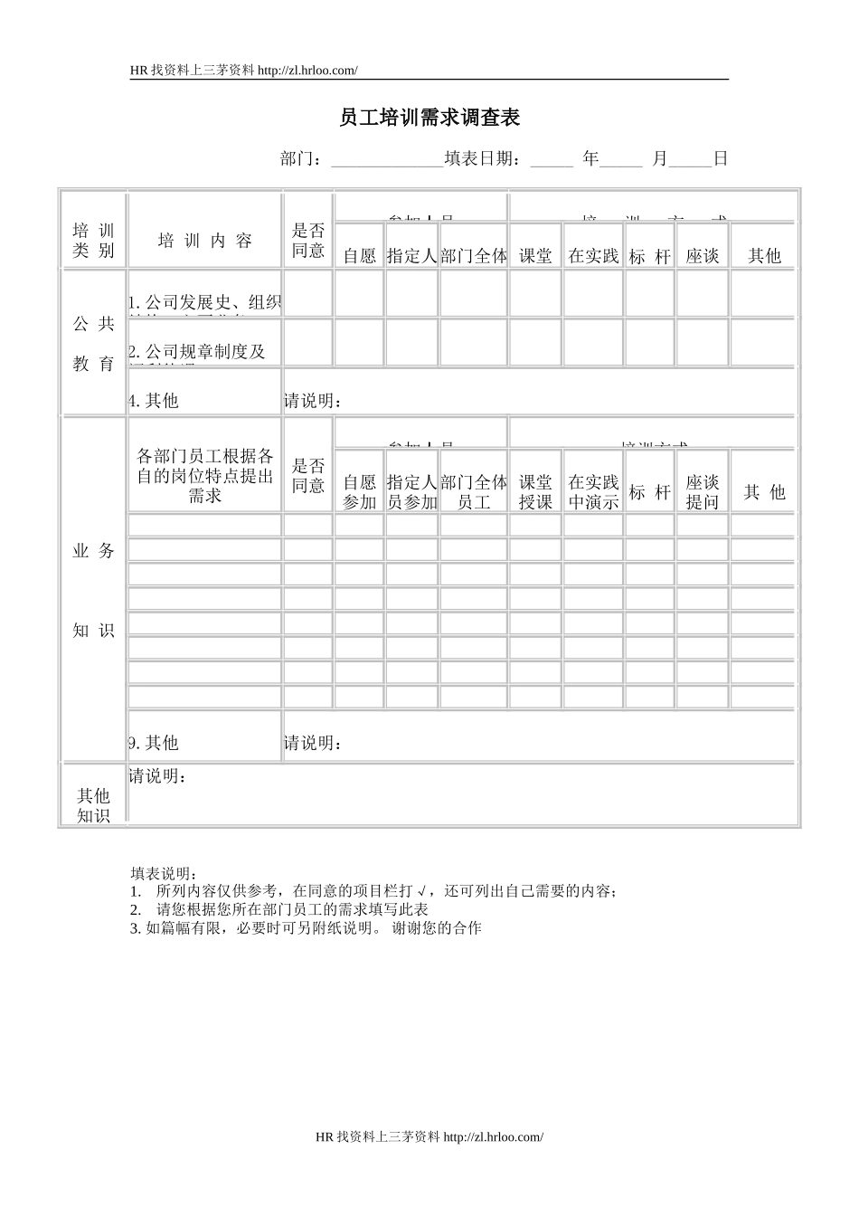 员工培训需求调查表.doc_第1页