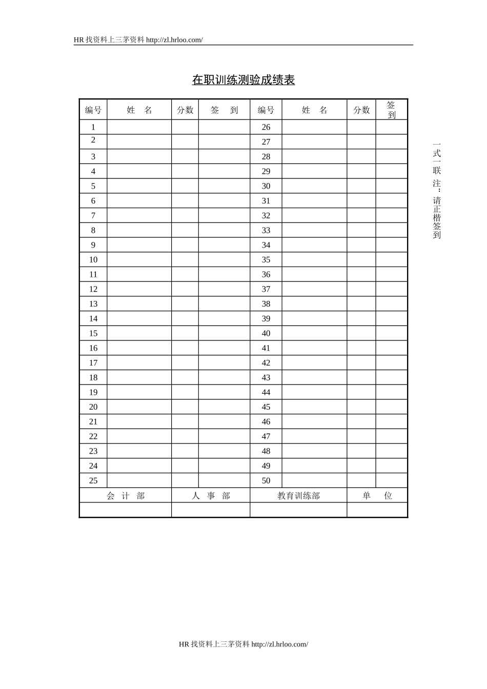 在职训练测验成绩表.doc_第1页