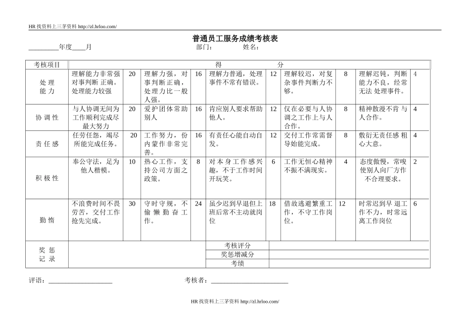 年度考绩表.doc_第1页