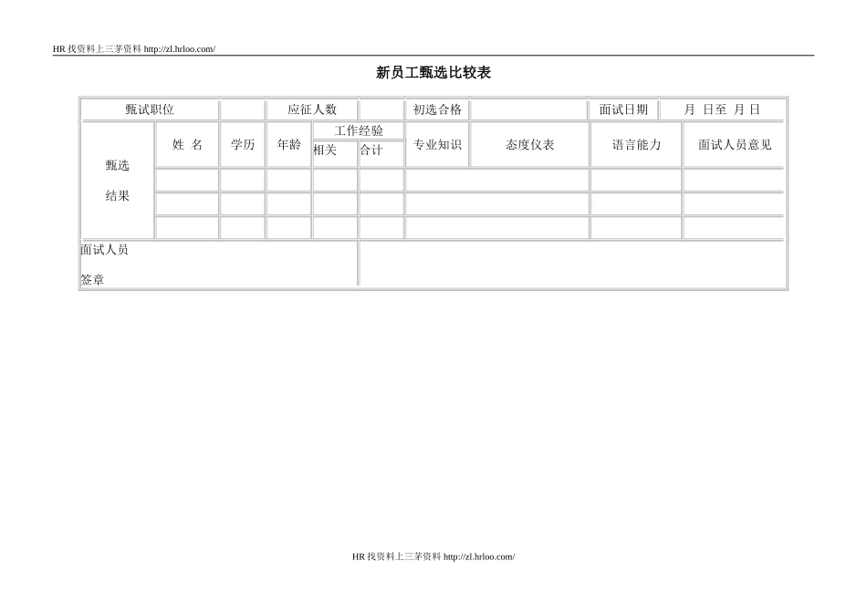 新员工甄选比较表.doc_第1页