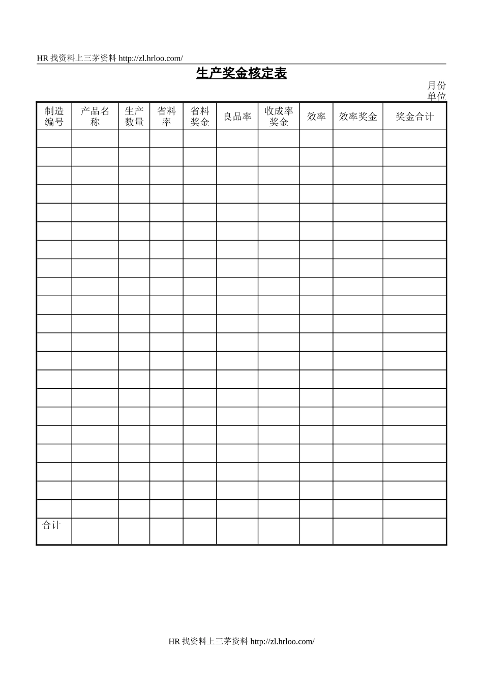 生产奖金核定表.doc_第1页