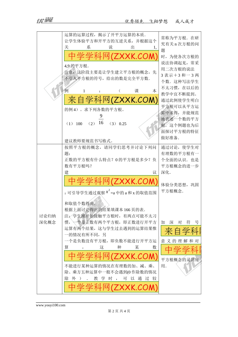 6.1 第3课时 平方根 2.doc_第2页