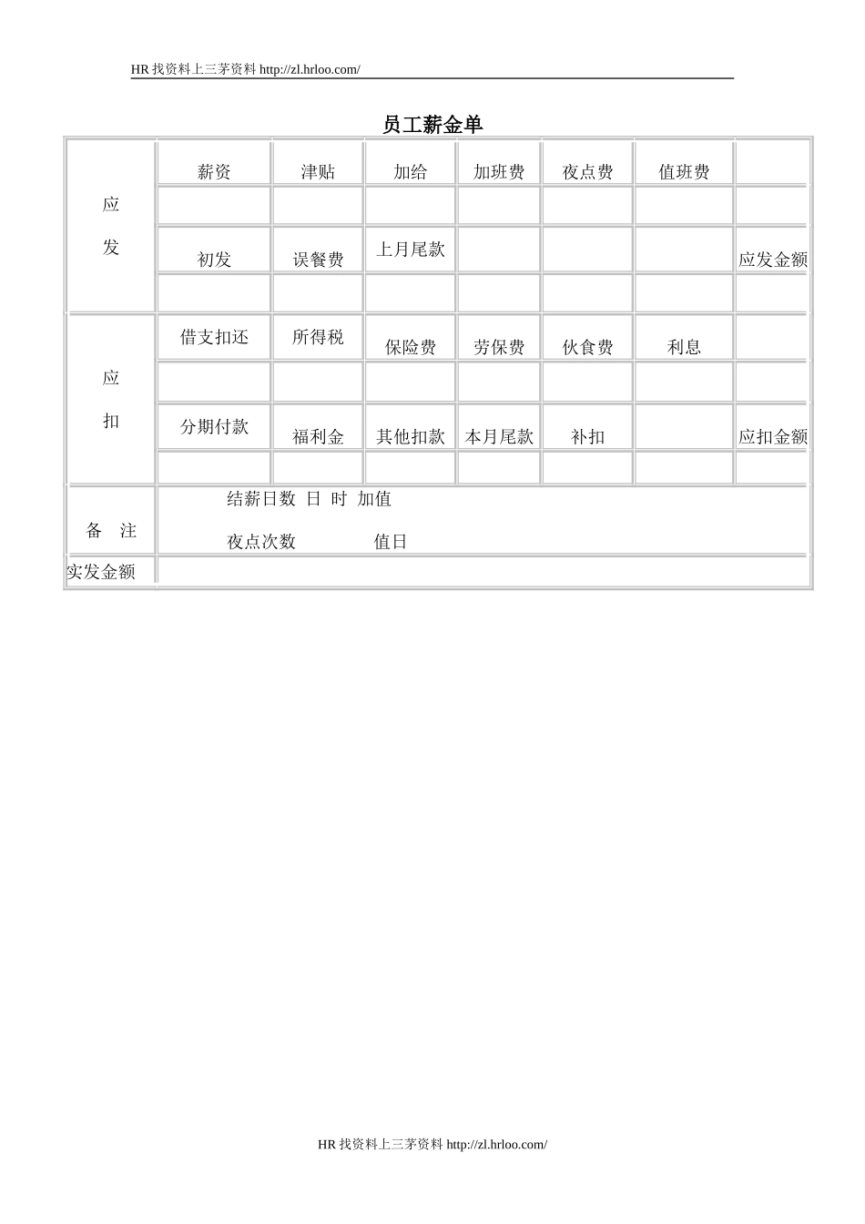 员工薪金单.doc_第1页